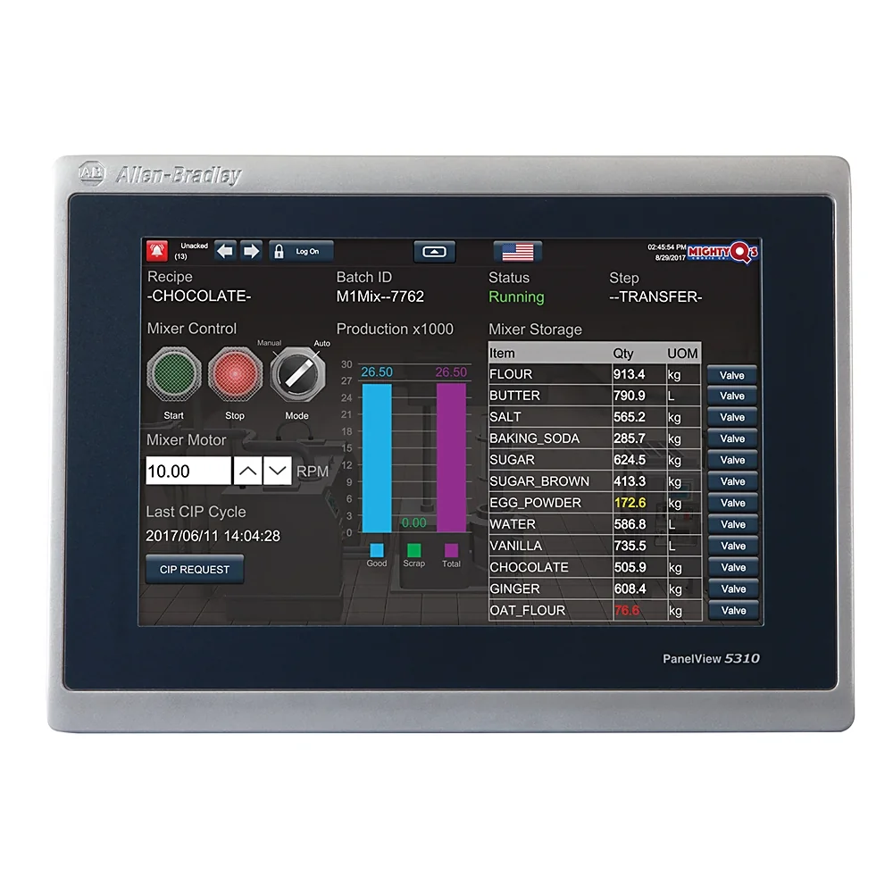 HMI