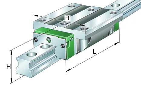 Linear Motion