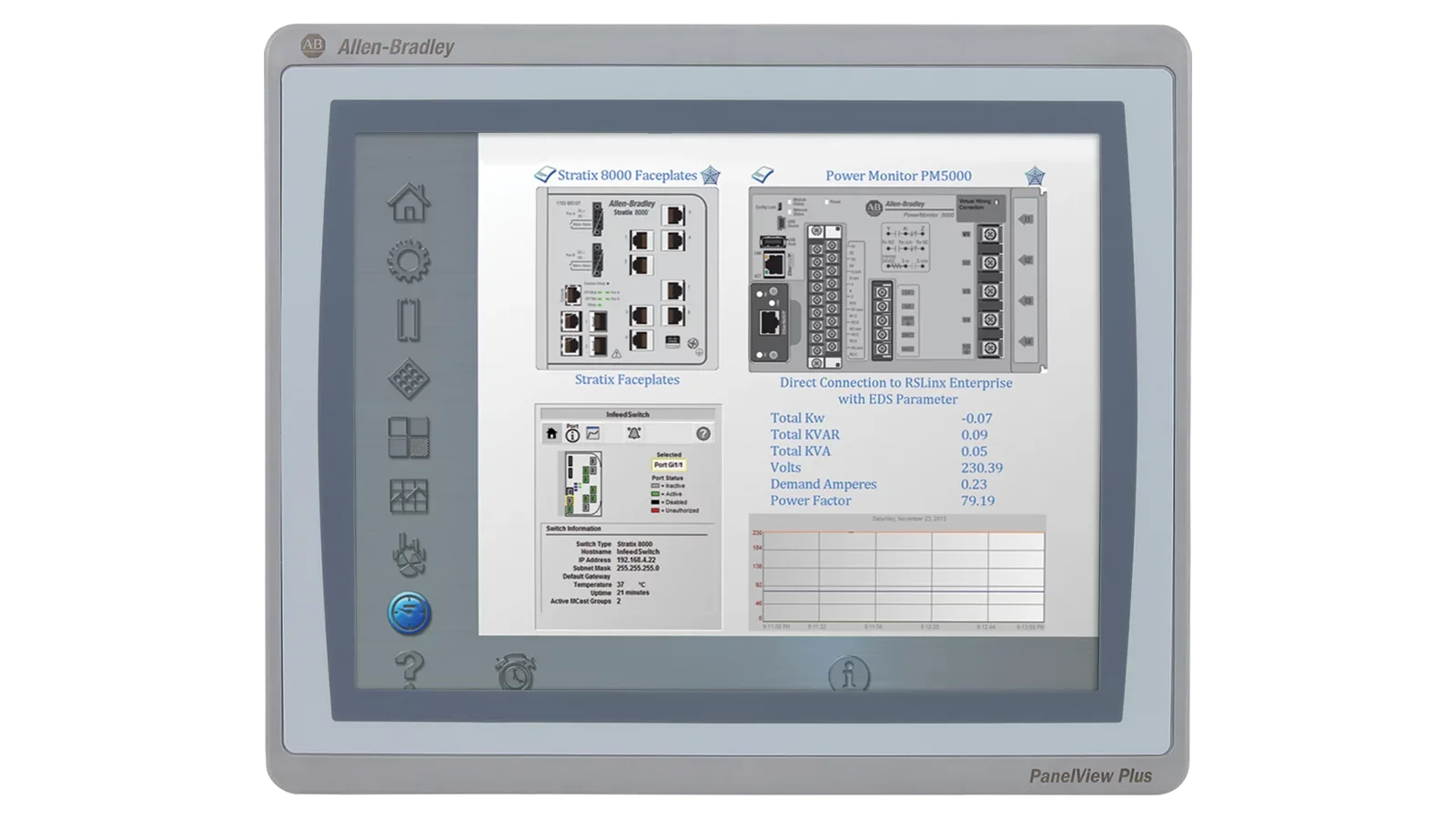 Allen-Bradley PanelView Plus 7 Standard